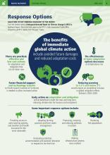 IPCC-Factsheet_PAC_Response-Options.pdf.jpeg